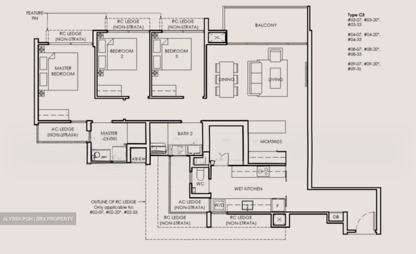 The Sen (D21), Condominium #591316761